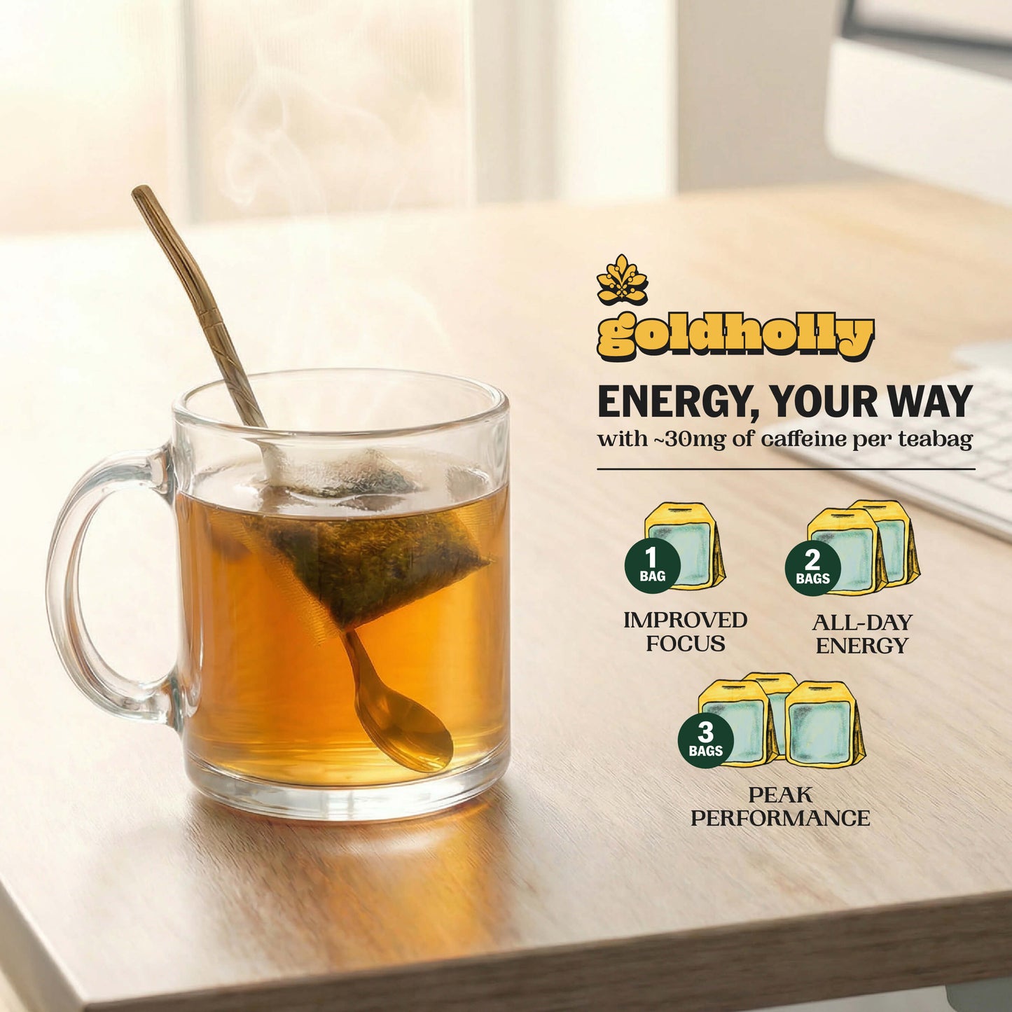 Clear glass mug of steeping yaupon tea with a teabag visible, beside the Goldholly Energy Your Way dosing guide showing 1 bag for Improved Focus, 2 bags for All-Day Energy, 3 bags for Peak Performance