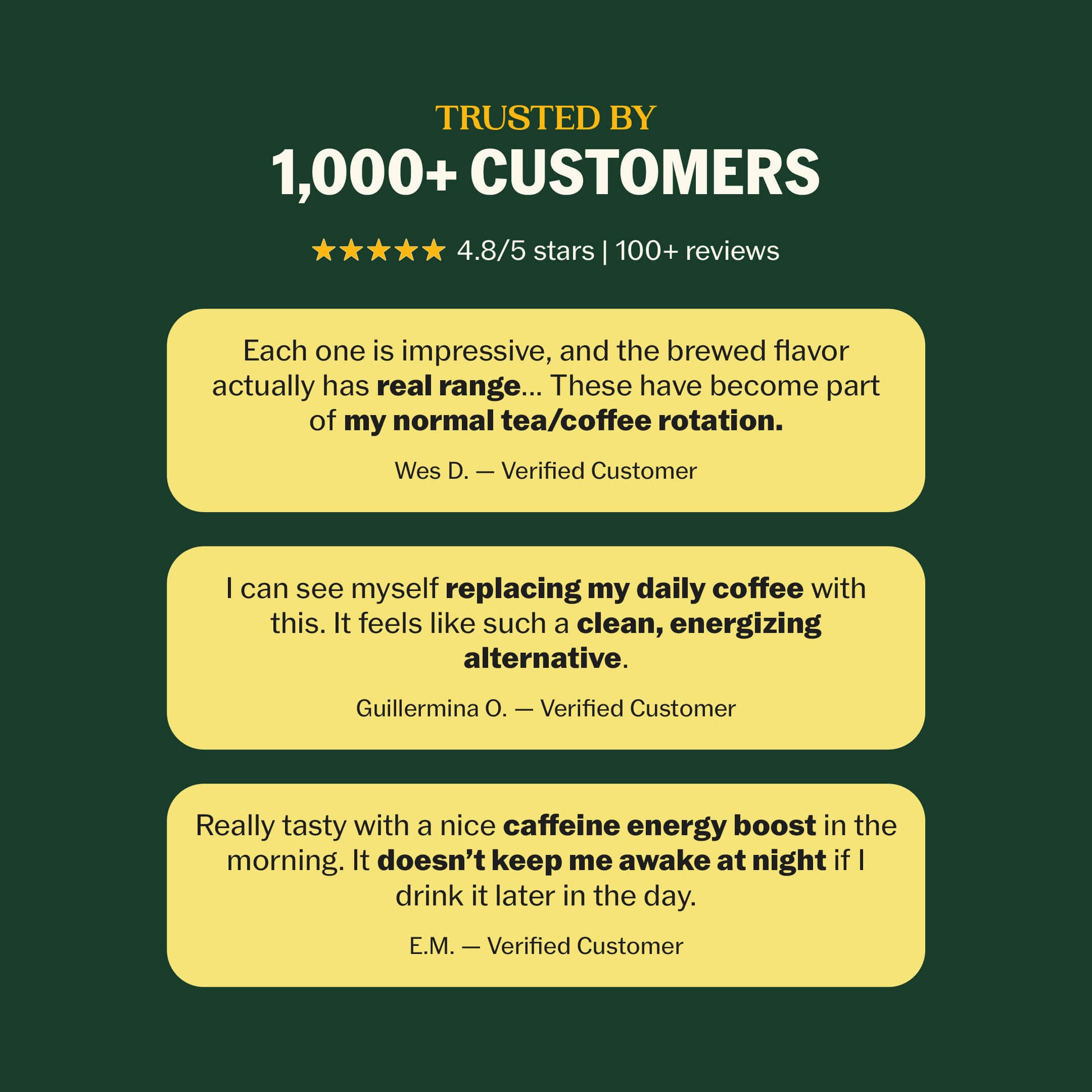 Goldholly Trusted by 1,000+ Customers social proof graphic with 4.8 out of 5 stars and three verified customer reviews praising the clean caffeine energy boost and flavor range